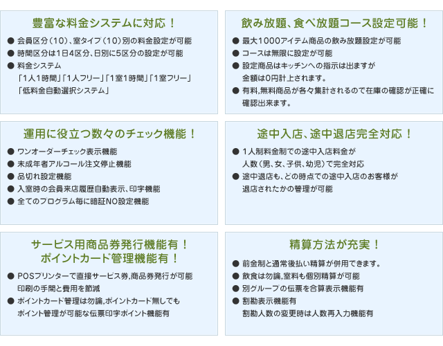 「特徴1 内容」