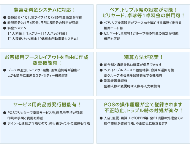 「特徴1 内容」