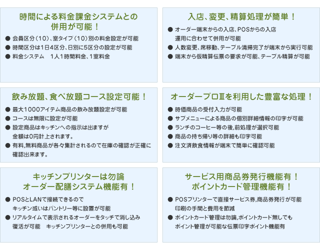 「特徴2 内容」