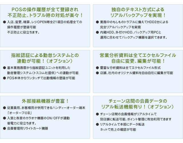 「特徴2 内容」