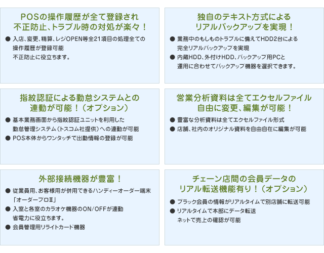 「特徴3 内容」