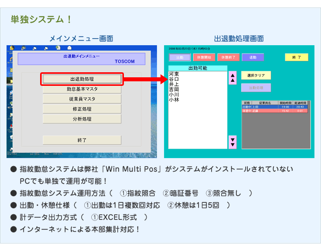 指紋勤怠管理システム「特徴1」