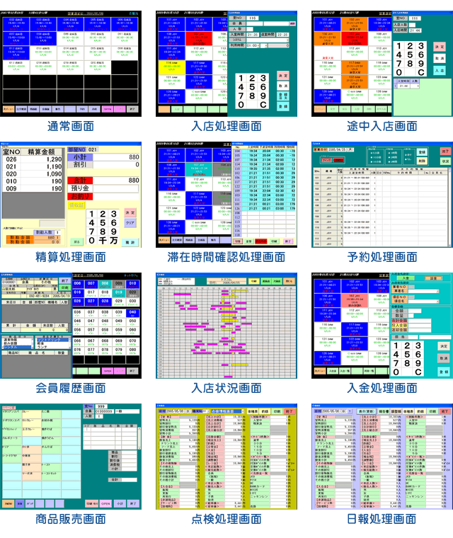 「操作画面 内容」